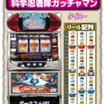 ガッチャマンのパチスロ知ってるか?←いつのまにか懐かし機種スレになる