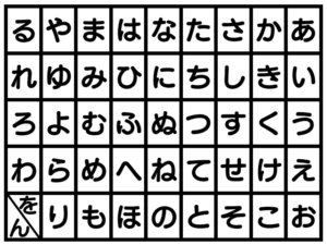 パチンコをやるデメリット五十音順で全部ある