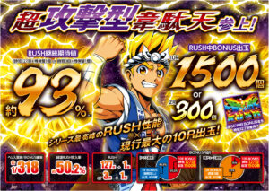 【悲報】パチンコで継続率90%のラッシュを6連で終了させた