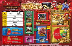 パチンコメーカー「甘い台出来たぞォ～3000発！4500！7500！」