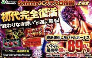 スマスロ北斗の拳　先行試打の評判が良い模様
