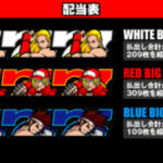 今のパチスロ「スーパーBIGボーナス!!!」→100枚 昔のパチスロ「BIG……」←700枚